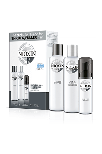 Nioxin brand image