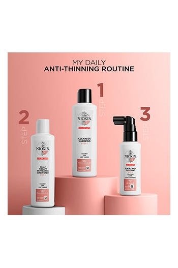 Nioxin 3D System 3 Trial Kit