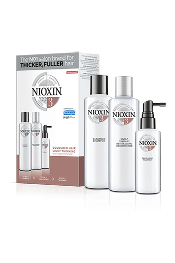 Nioxin brand image