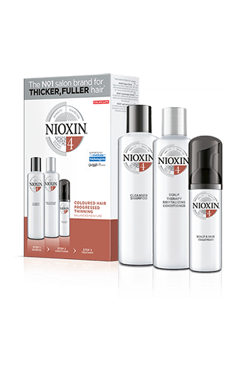 Nioxin brand image