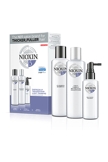 Nioxin brand image