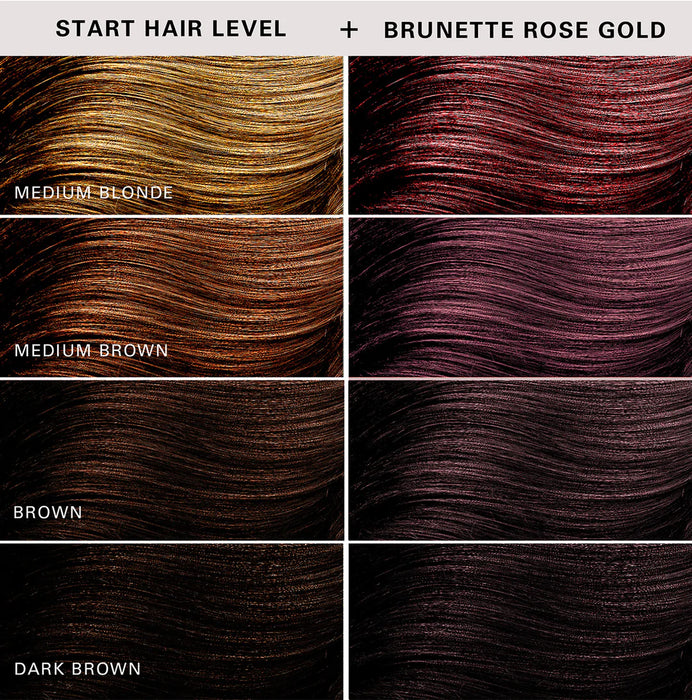 Keracolor Color + Clendtioner For Brunettes - Rose Gold