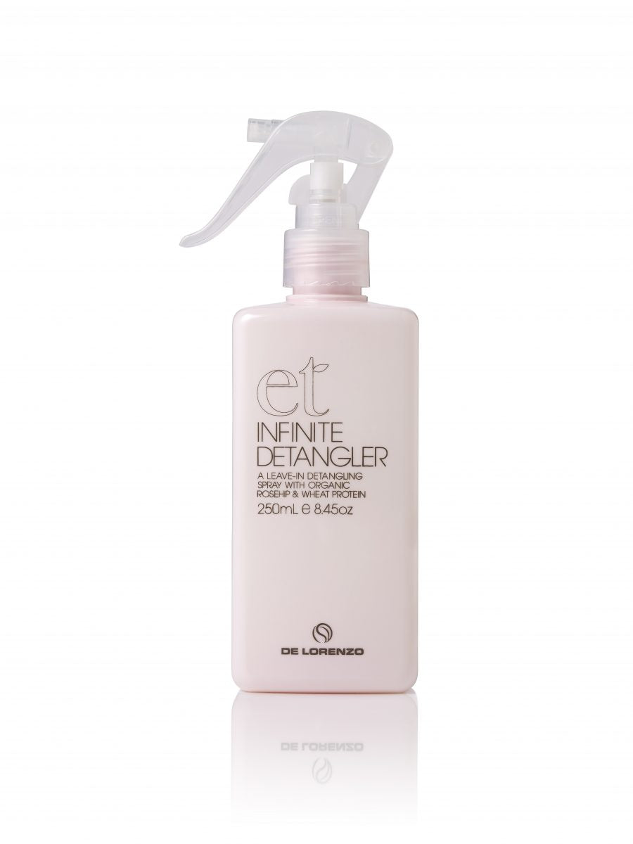 De Lorenzo brand image