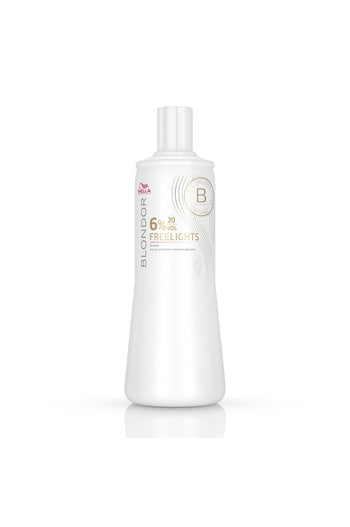 Wella Professional brand image