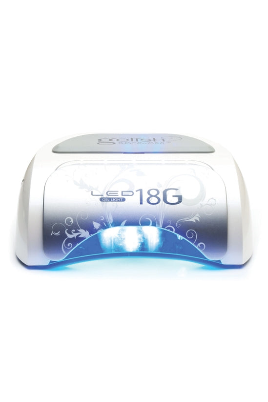 Gelish brand image