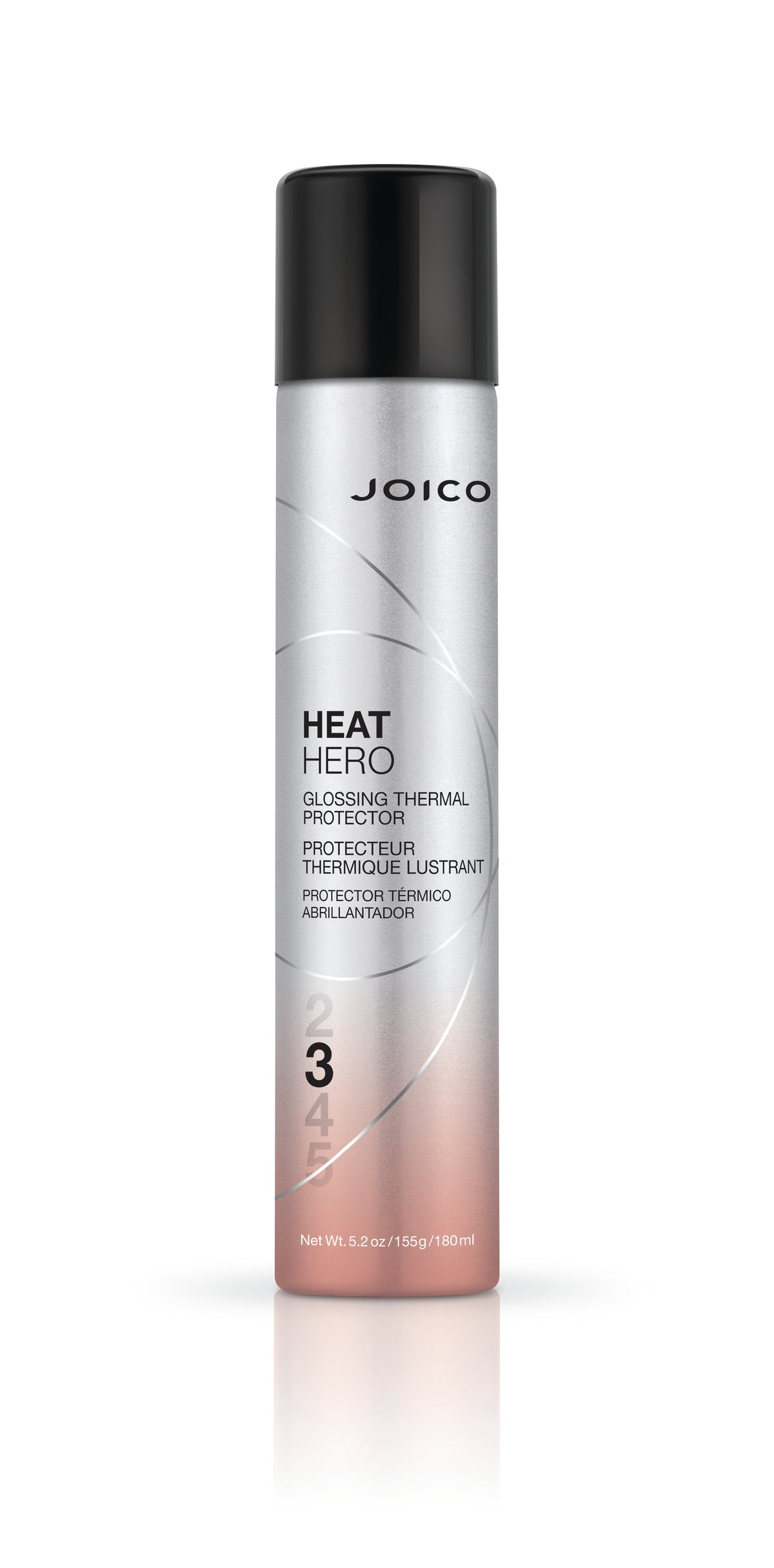 Joico brand image