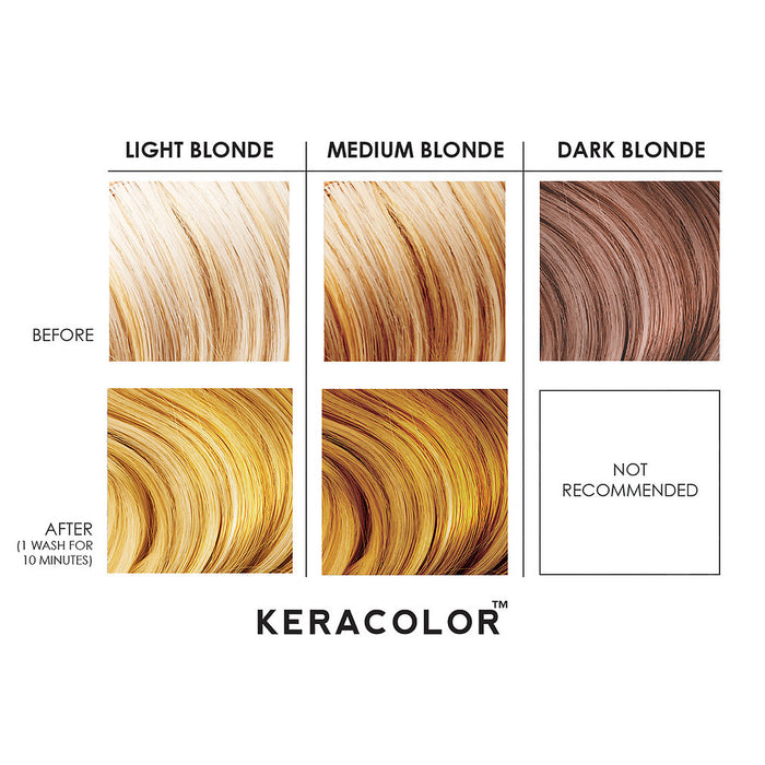 Keracolor Color + Clendtioner Honey