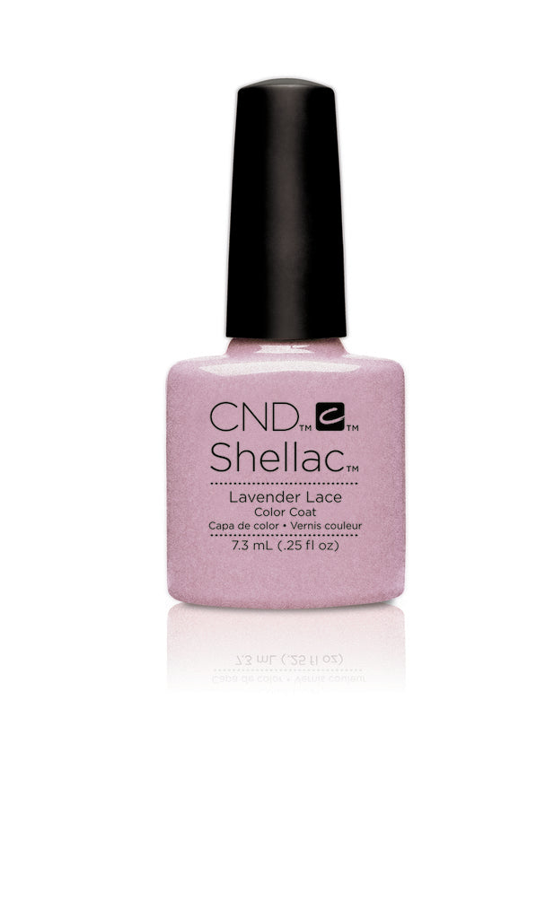 CND Shellac brand image