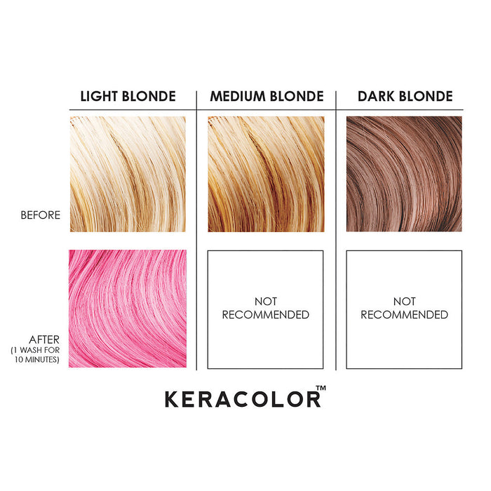 Keracolor Color + Clendtioner Light Pink