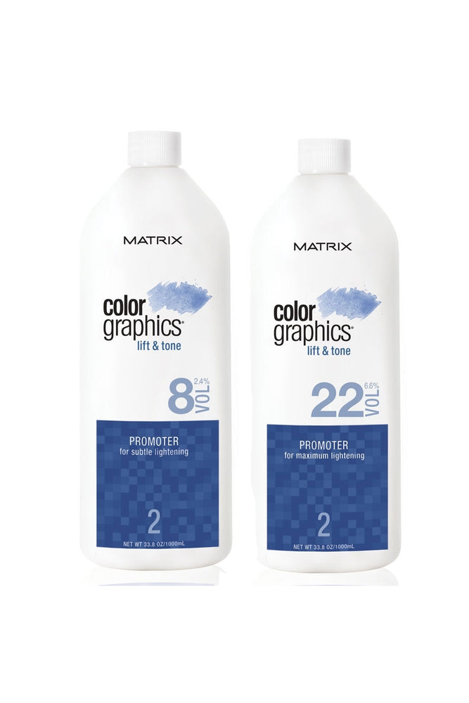 Matrix ColorGraphics Promoter — Salonshop Online