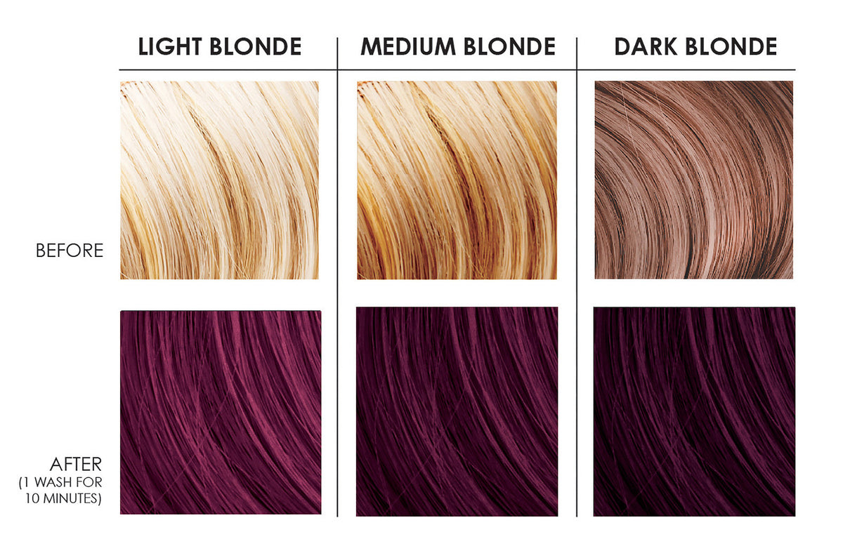 Keracolor brand image