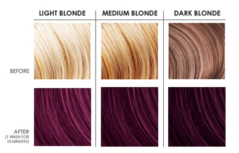 Keracolor Color + Clendtioner Merlot