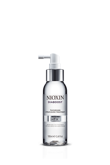 Nioxin brand image
