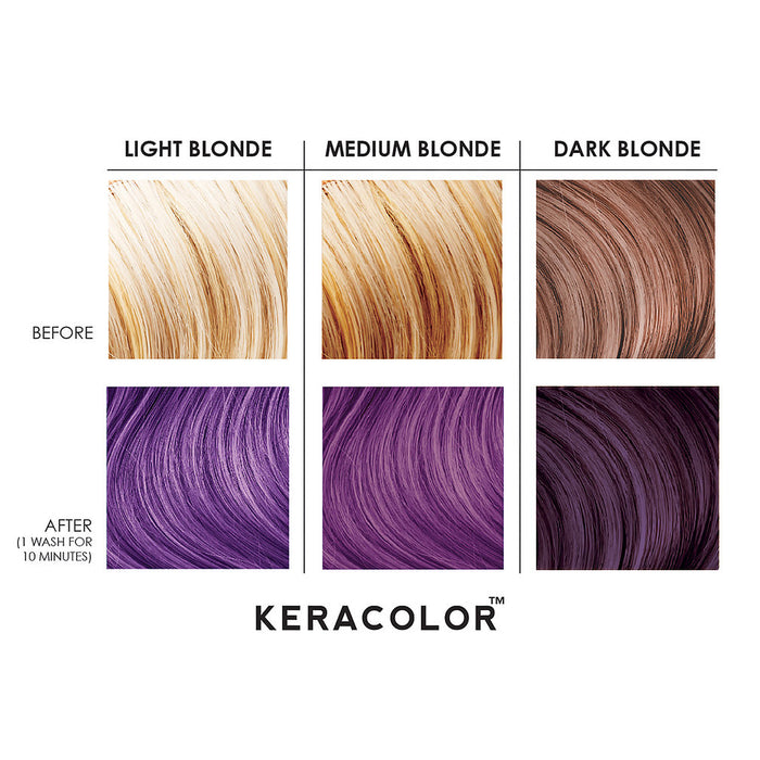 Keracolor Color + Clendtioner Purple