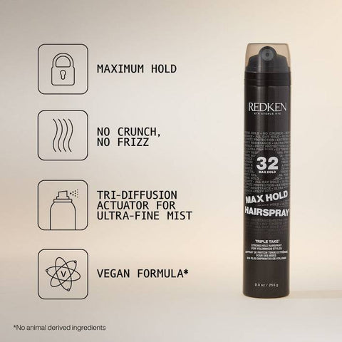 Redken Max Hold Hairspray 32
