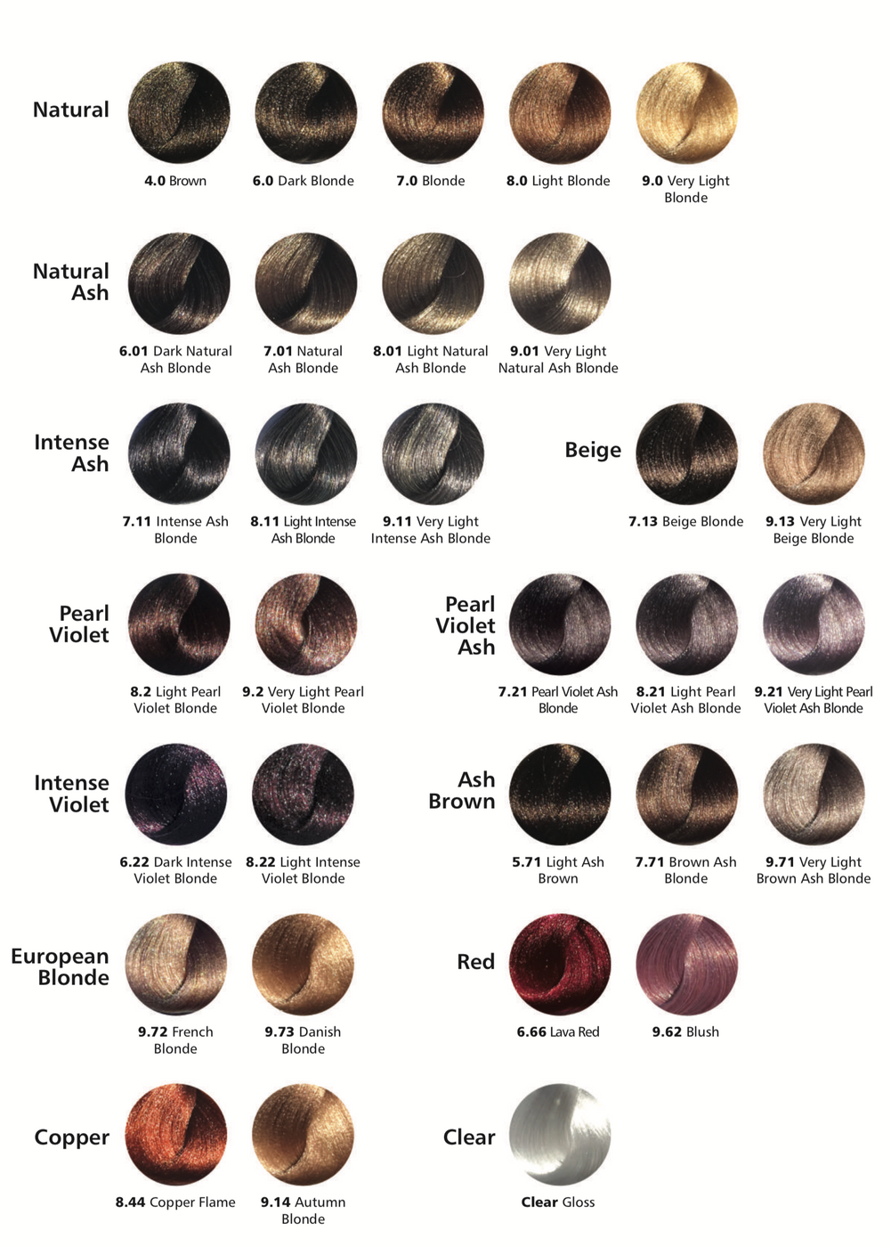 Hi Lift True Shades Colour Chart — Online