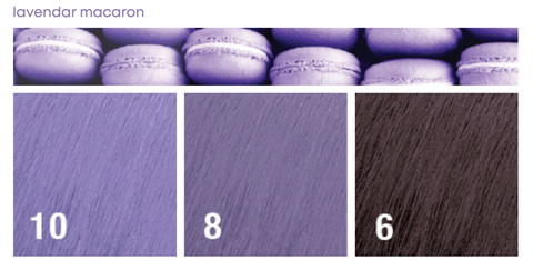 Matrix SoColor Cult Semi Permanent - Clearance!