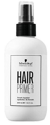 Schwarzkopf Igora brand image