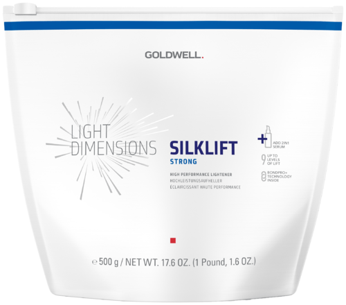 Goldwell brand image