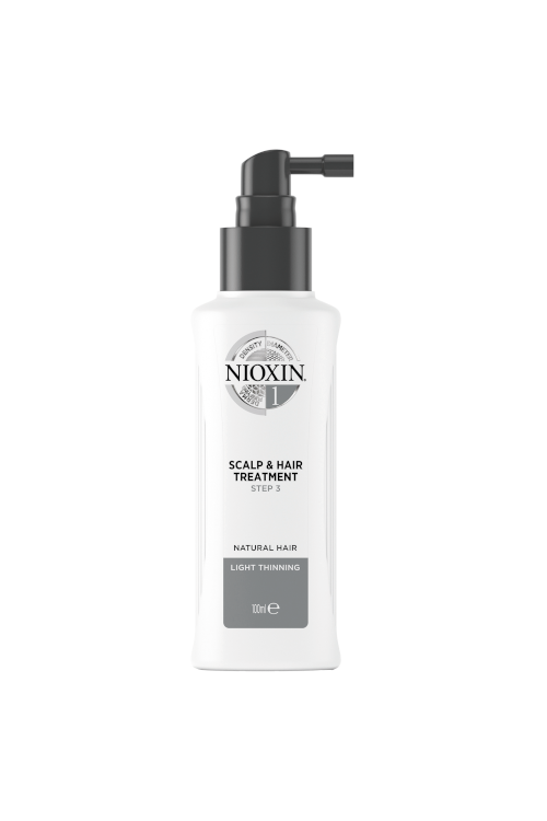 Nioxin brand image