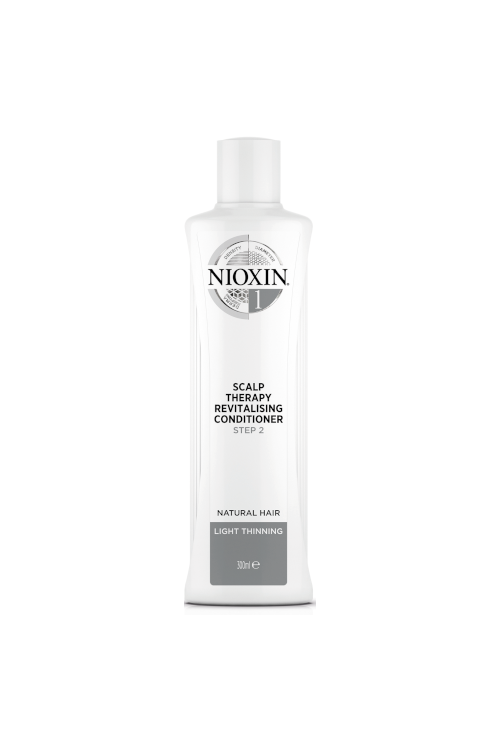 Nioxin brand image
