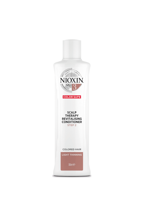 Nioxin brand image