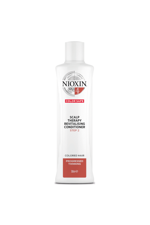 Nioxin brand image